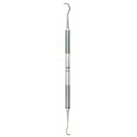Scalers